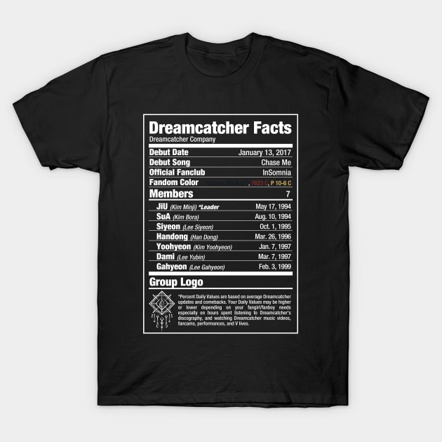 Dreamcatcher Nutritional Facts T-Shirt by skeletonvenus